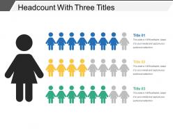 Headcount with three titles