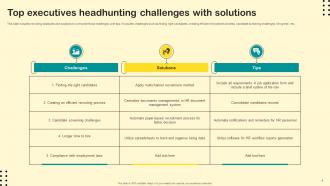 Headhunting Powerpoint Ppt Template Bundles Engaging Analytical