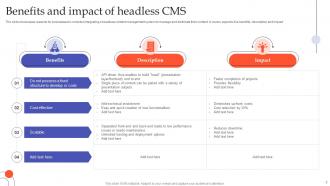 Headless CMS Powerpoint Ppt Template Bundles Powerpoint Ppt Template Bundles Appealing Graphical