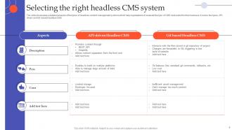Headless CMS Powerpoint Ppt Template Bundles Powerpoint Ppt Template Bundles Professionally Graphical