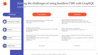 Headless CMS Powerpoint Ppt Template Bundles Powerpoint Ppt Template Bundles Engaging Graphical