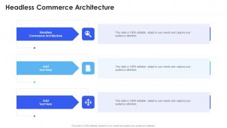 Headless Commerce Architecture In Powerpoint And Google Slides Cpb