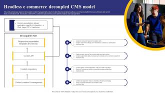 Headless E Commerce Decoupled CMS Model