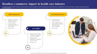 Headless E Commerce Impact In Health Care Industry