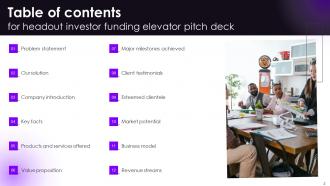 Headout Investor Funding Elevator Pitch Deck Ppt Template Slides Images