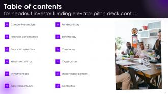Headout Investor Funding Elevator Pitch Deck Ppt Template Idea Images