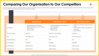 Headspace investor funding pitch deck ppt template