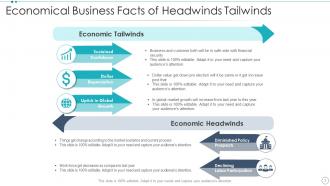 Headwinds Tailwinds Powerpoint PPT Template Bundles