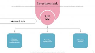 Heal Investor Funding Elevator Pitch Deck Ppt Template Pre-designed Attractive
