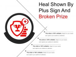 Heal shown by plus sign and broken prize