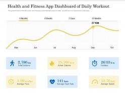 Health and fitness app dashboard of daily workout