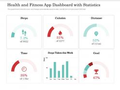 Health and fitness app dashboard with statistics