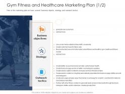 Health and fitness clubs industry gym fitness and healthcare marketing plan health ppt ideas