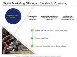 Health And Fitness Industry Digital Marketing Strategy Facebook Promotion Ppt Diagrams