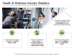 Health And Fitness Industry Health And Wellness Industry Statistics Ppt Powerpoint Presentation Deck