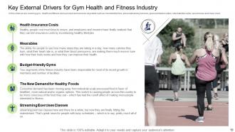 Health and fitness industry powerpoint presentation slides