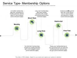 Health and fitness industry service type membership options ppt powerpoint presentation themes