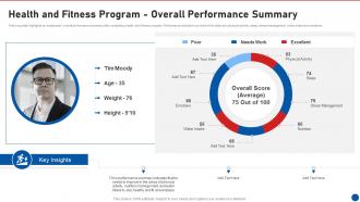 Health And Fitness Program Overall Performance Summary Workplace Wellness Playbook