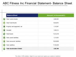 Health and industry abc fitness inc financial statement balance sheet ppt powerpoint presentation grid