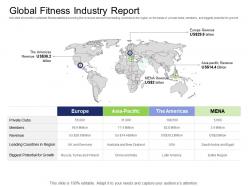 Health and industry global fitness industry report ppt powerpoint presentation diagram ppt