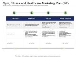 Health and industry gym fitness and healthcare marketing plan blog ppt powerpoint presentation elements