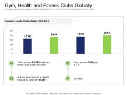 Health and industry gym health and fitness clubs globally ppt powerpoint presentation show grid