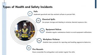 Health And Safety Incident Reporting And Analysis PPT Designs AT Professional Image
