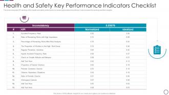 Health And Safety Key Performance Indicators Checklist