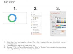 Health and safety kpi dashboard showing event classification breakdown