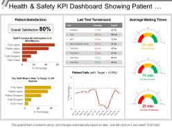 Health and safety kpi dashboard showing patient satisfaction and lab test turnaround