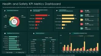Health and safety kpi metrics dashboard