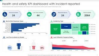 Health And Safety KPI Powerpoint Ppt Template Bundles Image Template