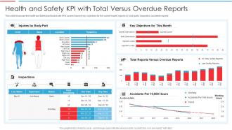 Health and safety kpi with total versus overdue reports