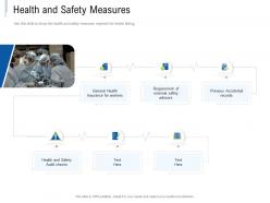 Health and safety measures tender response management ppt powerpoint presentation layouts