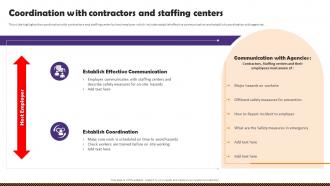 Health And Safety Of Employees Coordination With Contractors And Staffing Centers