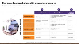 Health And Safety Of Employees Fire Hazards At Workplace With Preventive Measures