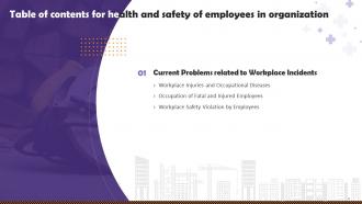 Health And Safety Of Employees In Organization Powerpoint Presentation Slides