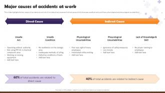 Health And Safety Of Employees Major Causes Of Accidents At Work Ppt File Inspiration