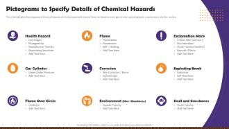 Health And Safety Of Employees Pictograms To Specify Details Of Chemical Hazards