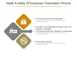 Health and safety of employees presentation pictures