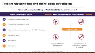 Health And Safety Of Employees Problem Related To Drug And Alcohol Abuse At Workplace