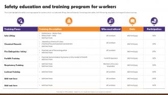 Health And Safety Of Employees Safety Education And Training Program For Workers
