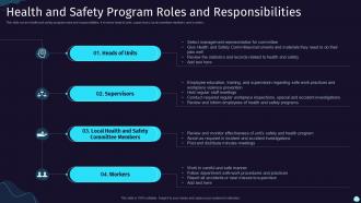 Health And Safety Program Roles And Responsibilities