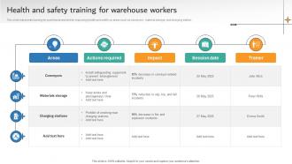 Health And Safety Training For Warehouse Workers