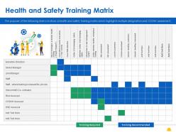 Health and safety training matrix ppt powerpoint presentation outline good