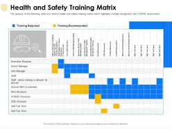 Health and safety training matrix risk ppt powerpoint presentation styles slides