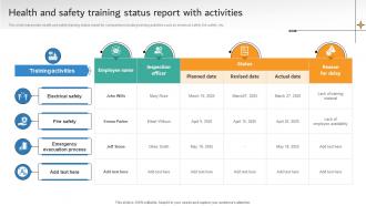 Health And Safety Training Status Report With Activities
