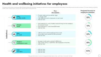 Health And Wellbeing Initiatives For Employees Developing Staff Retention Strategies