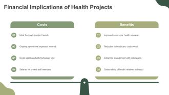 Health And Wellness Hackathon Project PPT Summary AT Multipurpose Captivating