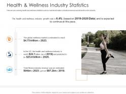 Health and wellness industry statistics health and fitness clubs industry ppt guidelines